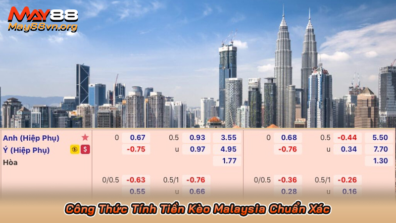 Cách cược và tính tiền Tỷ lệ kèo Malaysia chuẩn và mới nhất 3 Công Thức Tính Tiền Kèo Malaysia Chuẩn Xác